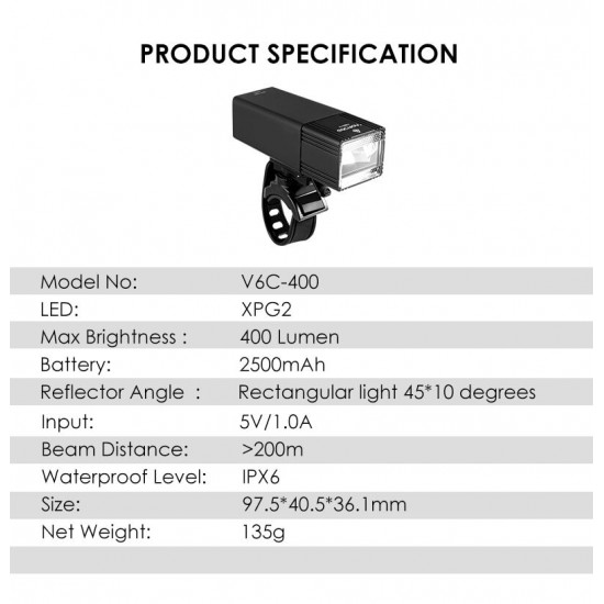 Headlamp Gaciron V6C-400